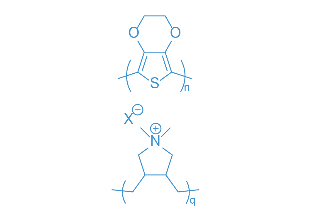 POLYMERS FOR ENERGY Binders