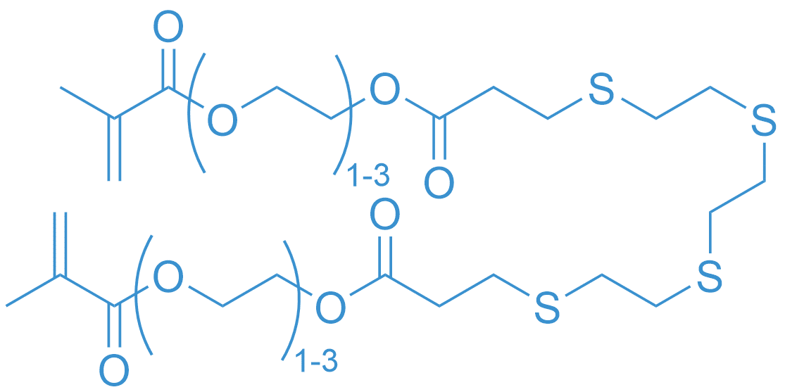 POLYMERS FOR BIOELECTRONICS Multiresponsive gels