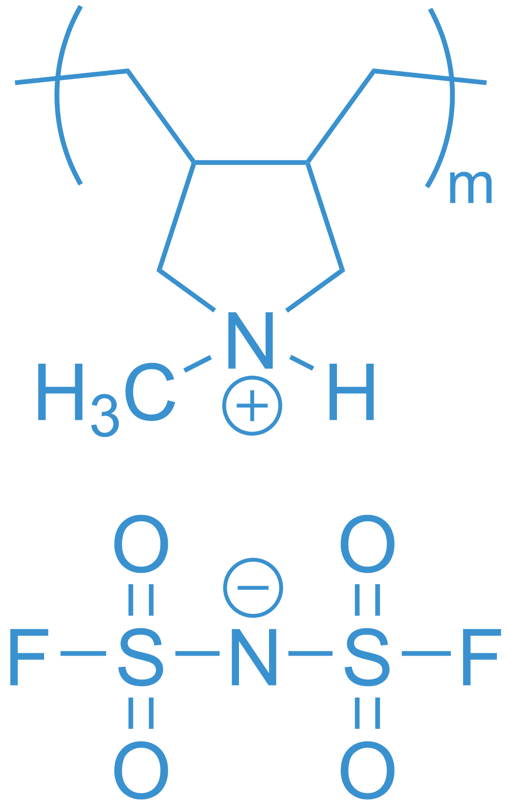 Polymer electrolite / Ionics pol