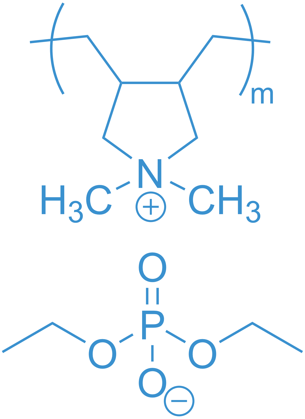 POLYMERS FOR ENERGY Binders